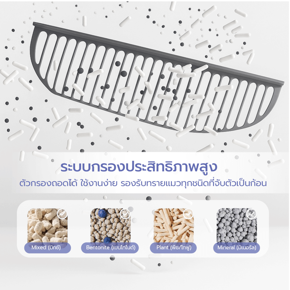 ห้องน้ำแมวอัตโนมัติ MC MISTER CLEAN MC CAT AUTO LITTER BOX เซ็นเซอร์360องศา ใช้กับทรายแมวได้ทุกชนิด ควบคุมผ่านแอพ SMART LIFE_2